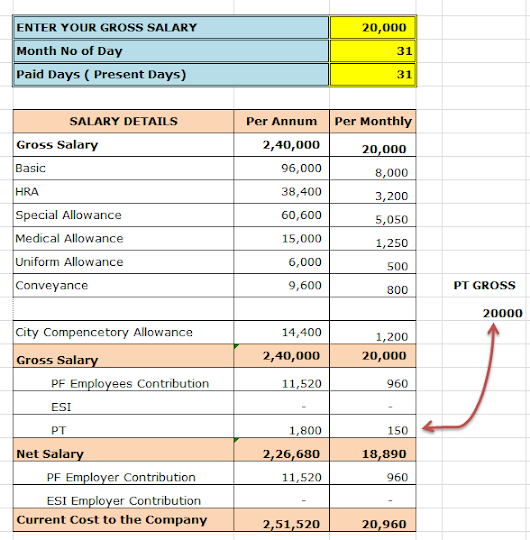 Re Ctc Calculation Excel - Xls Download